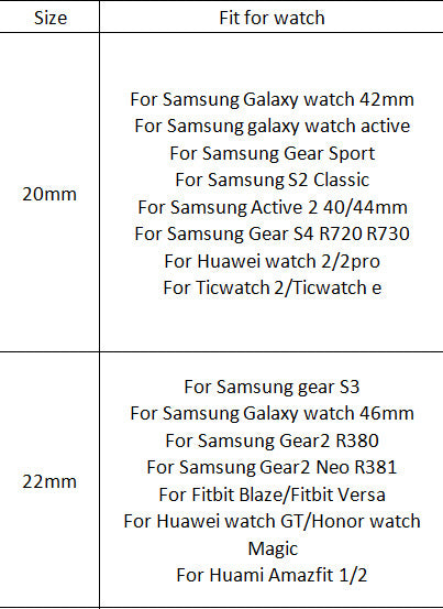 Luxury Genuine Leather Nylon Samsung Galaxy WatchBand, Green and Red , designer Samsung Watch band, dressy Samsung Watch band, Gear Sport, S2, Active ,se